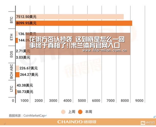 米兰体育官网app